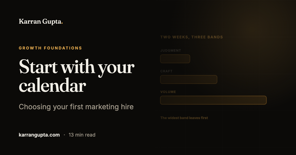 Your first marketing hire, chosen from your own calendar