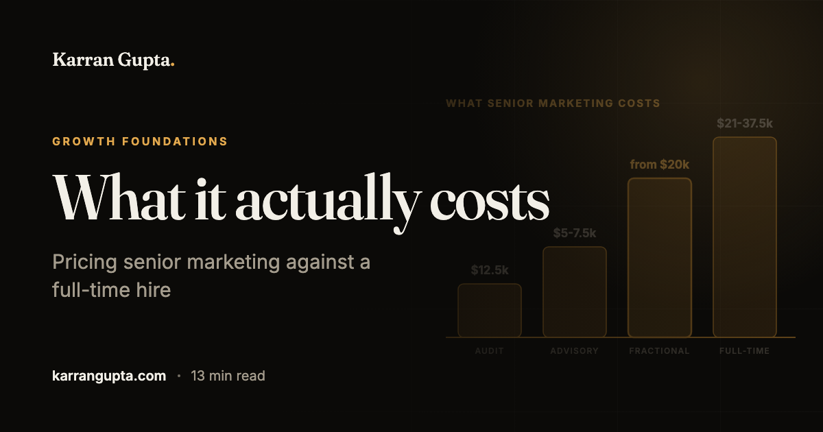 What a fractional CMO costs, and what moves the price