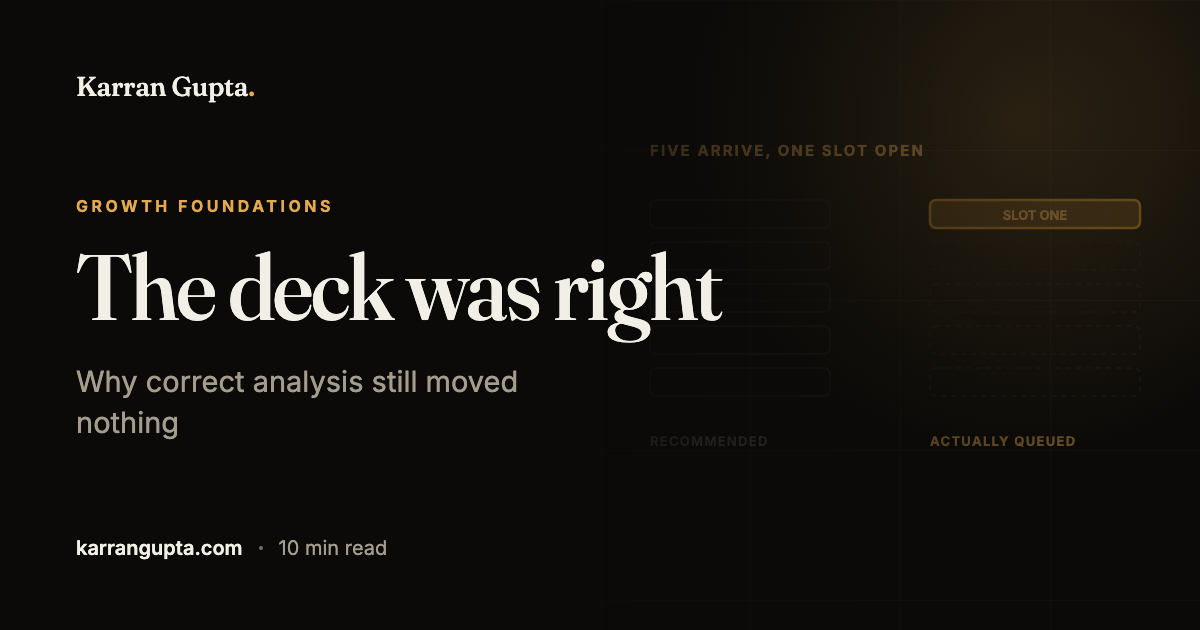 Fractional CMO vs consultant: what happens after the deck