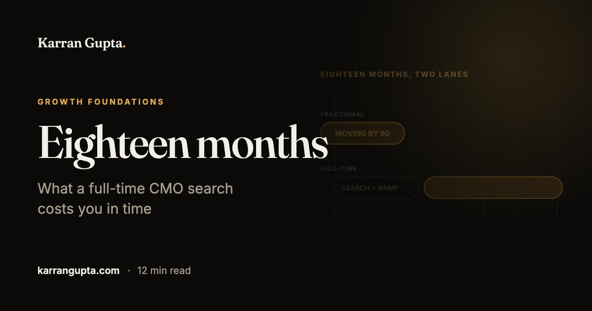 Fractional CMO vs full-time CMO: the eighteen months in between