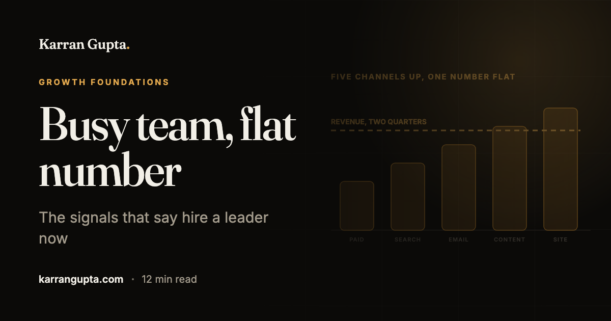 When to hire a fractional CMO, and when it is too early