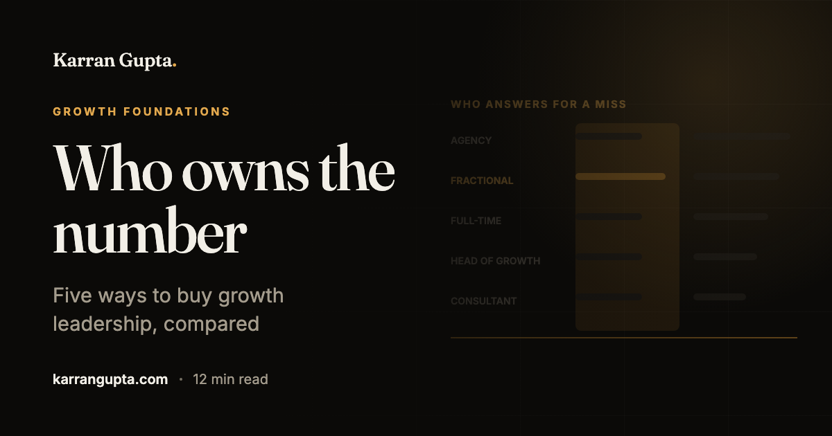 Who should lead your growth: five options and who owns the miss